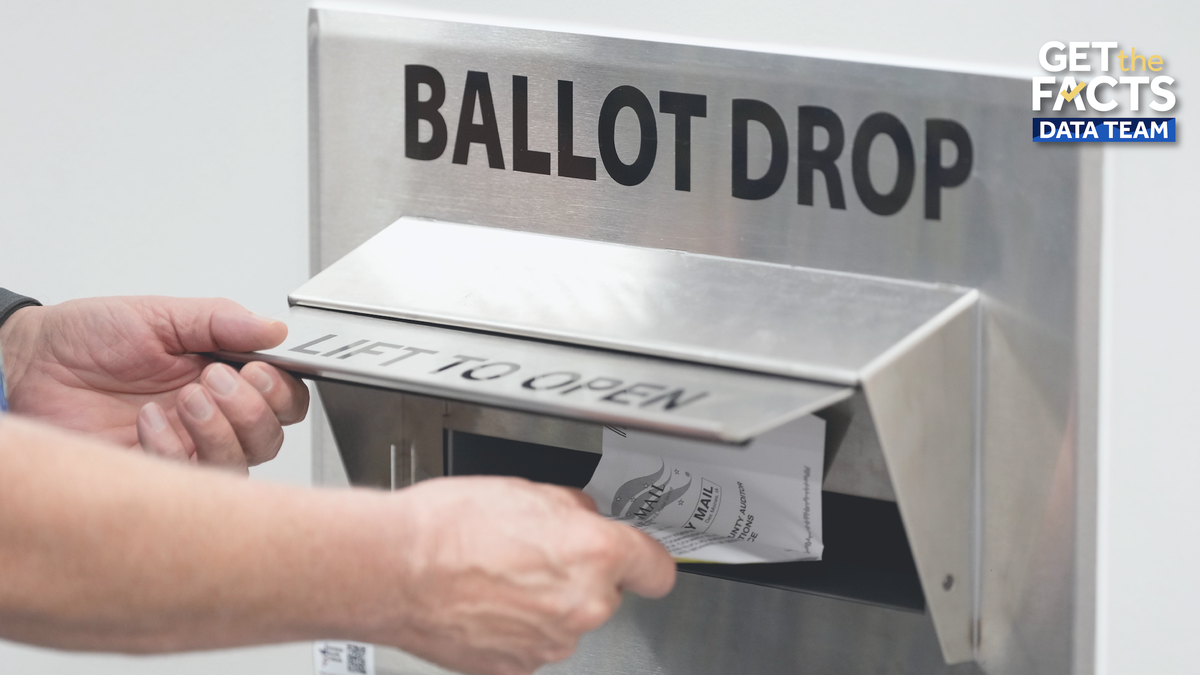 2026 midterms: How many early votes have been cast so far?