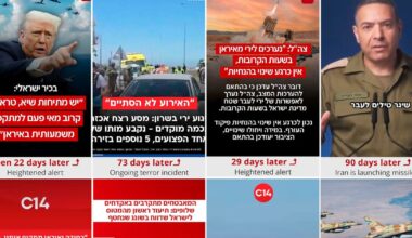 'Missiles From Iran': Facebook, TikTok and Instagram Feed Us Scary News From the Past