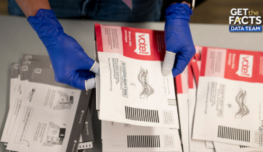Which states are leading early voting in 2026 midterms?