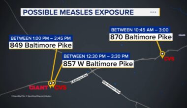 Public warned about possible measles exposure at several Chester County, Pennsylvania stores