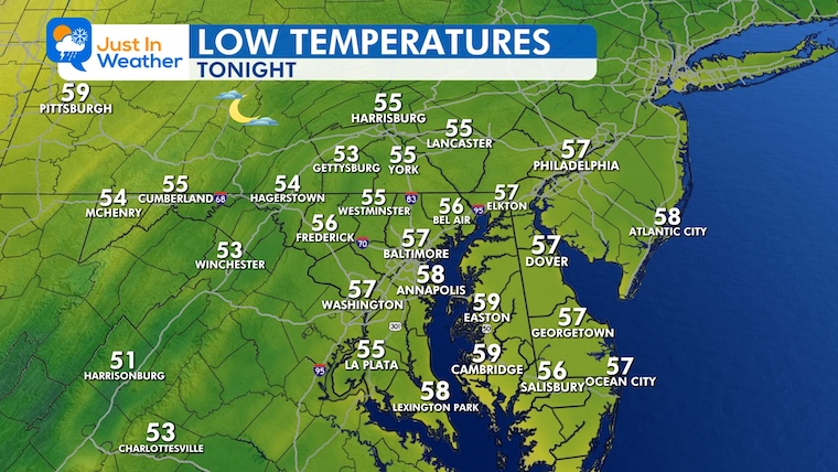 October 12 weather temperatures Tuesday morning