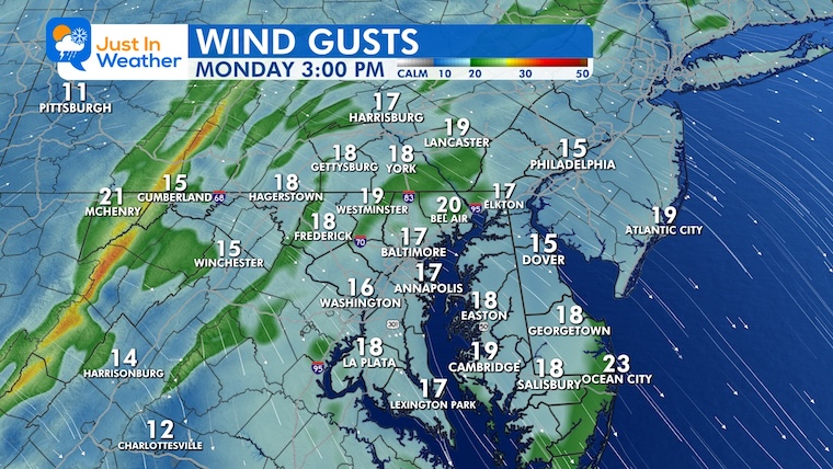 October 12 weather wind Monday afternoon