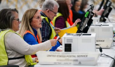 Early vote analysis: Mail ballot concerns are changing how Democrats vote