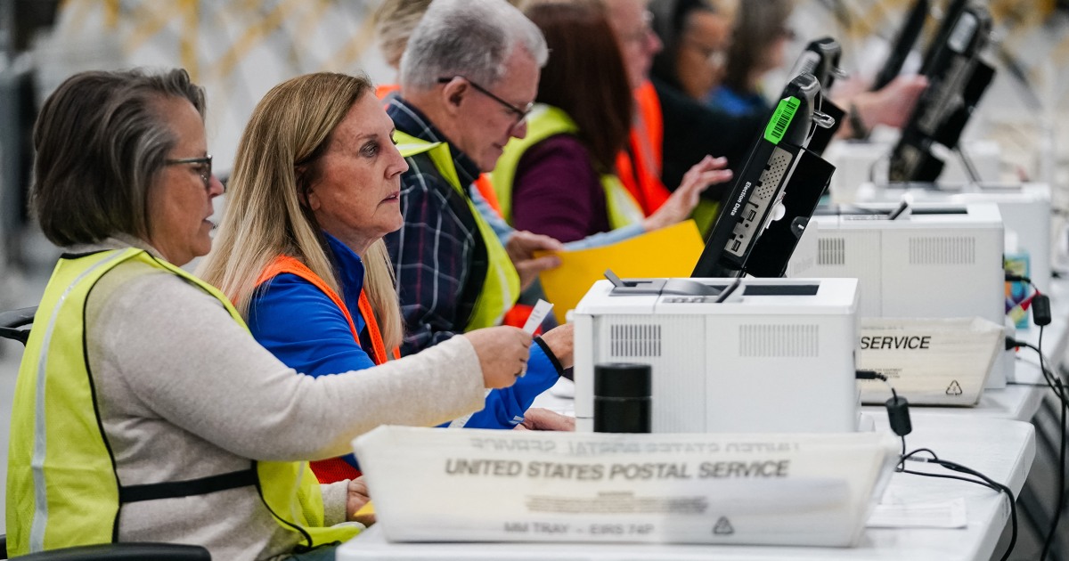 Early vote analysis: Mail ballot concerns are changing how Democrats vote