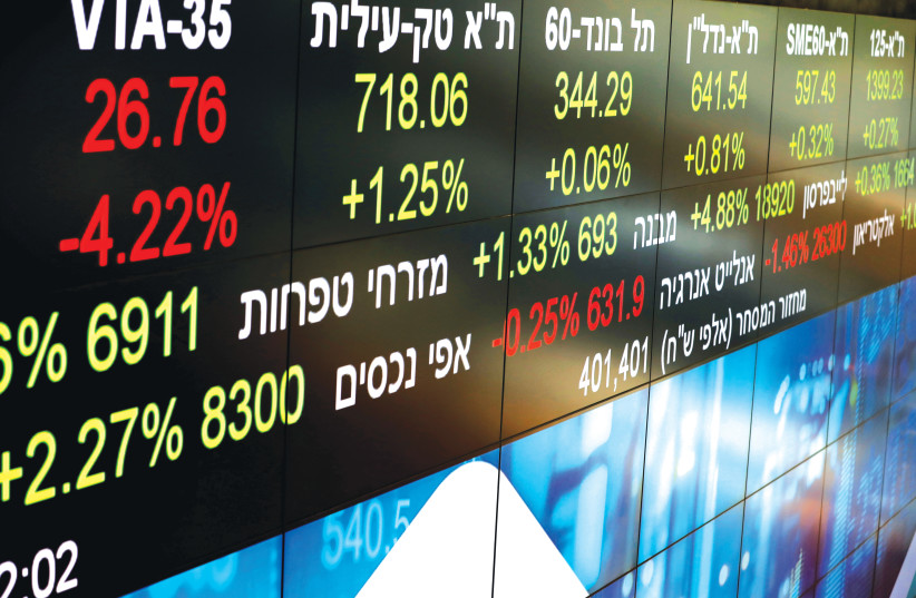 MARKET DATA at the Tel Aviv Stock Exchange.