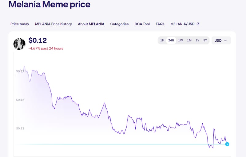 A screenshot from the Kraken crypto exchange shows the dwindling value of Melania Trump's memecoin.