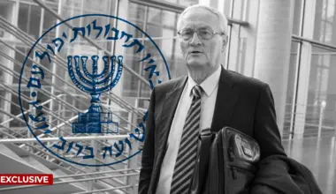 EXCLUSIVE | Leaked emails reveal former German intelligence chief's Mossad links - thecradle.co