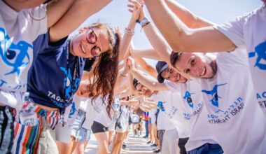 The Jerusalem Post - Israel News