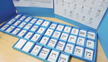 The Jerusalem Post - Israel News