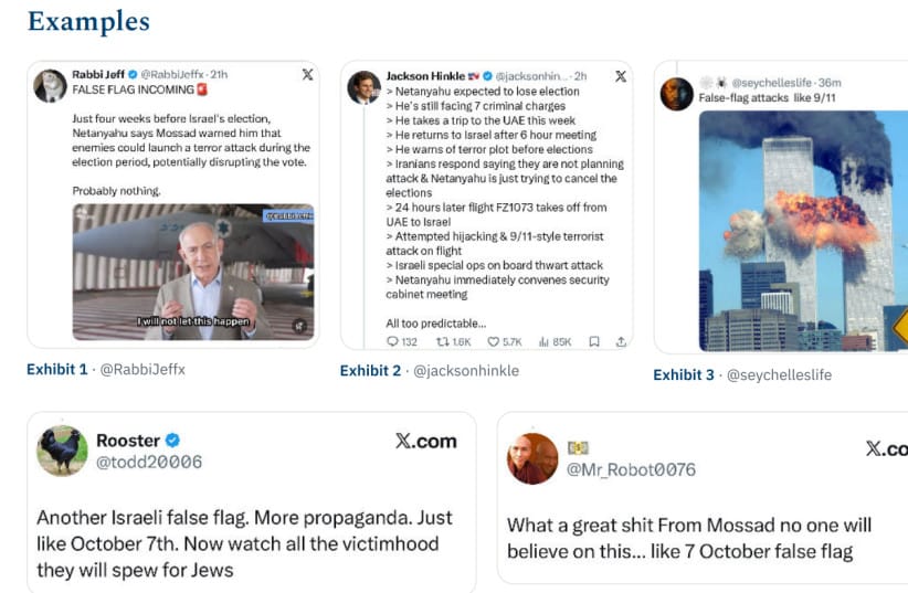 screenshot from combat antisemitism report covering conspiracy theories posted within an hour of flydubai incident. 2026