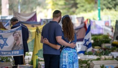 The Jerusalem Post - Israel News