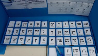 The Jerusalem Post - Israel News