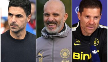 Man City charges: What every manager has said on guilty verdict as Premier League returns