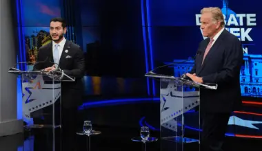 Examining the Muslim Brotherhood claims in Michigan’s Senate race - The Washington Post