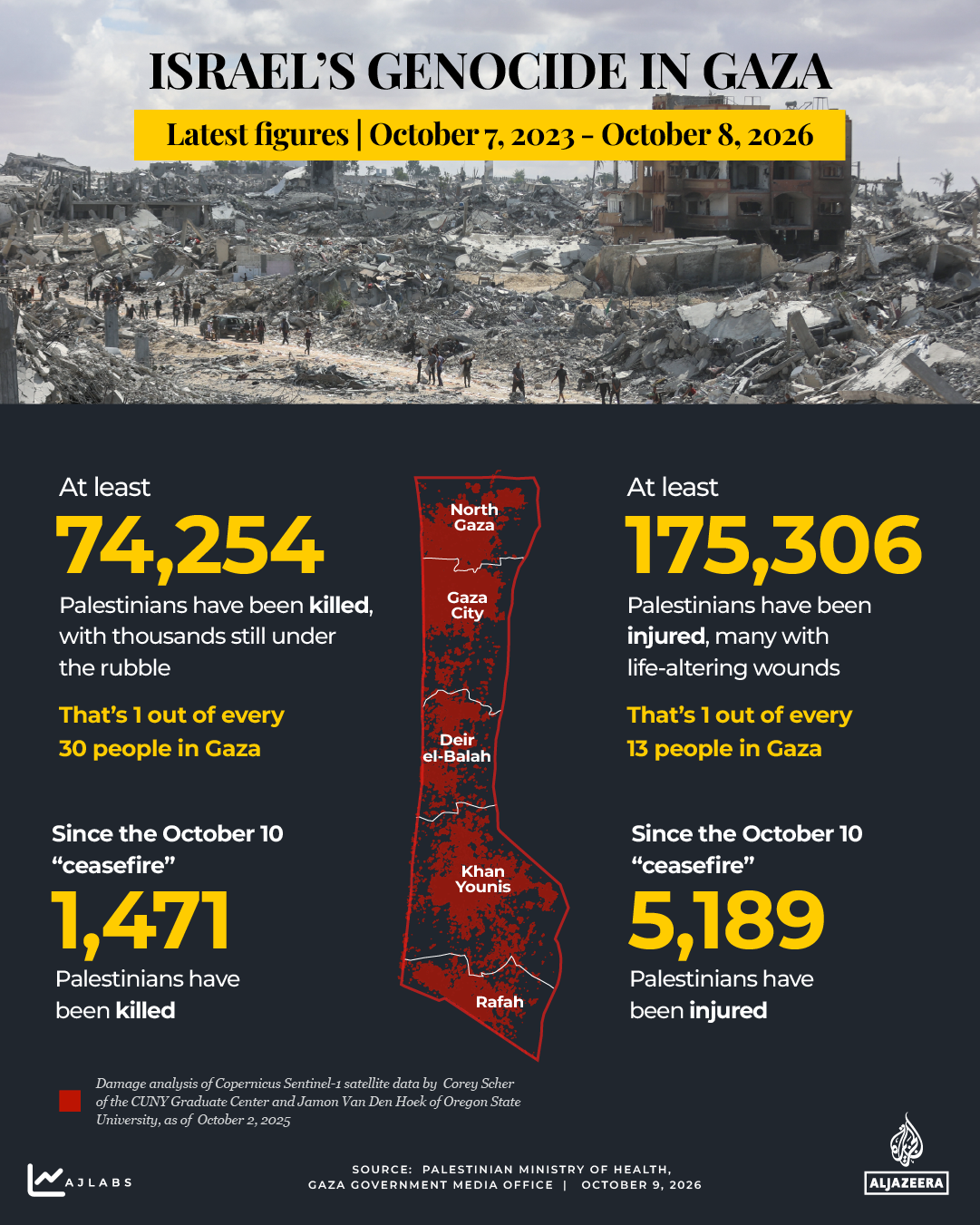 interactive-Death toll tracker