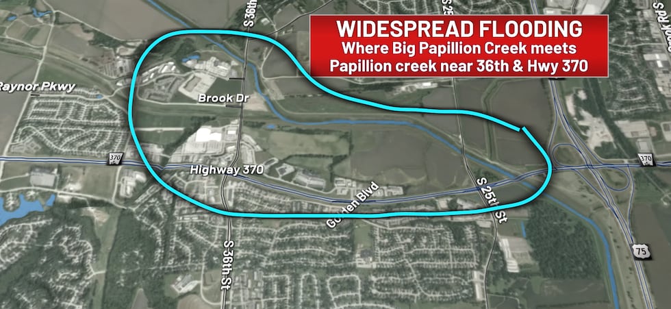 There is widespread flooding where Big Papillion Creek meets Papillion Creek near 36th Street...