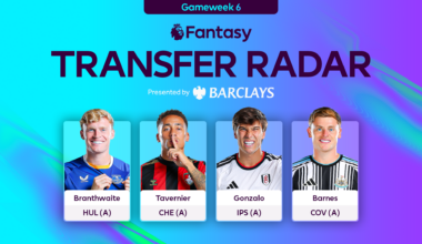 The Scout’s FPL Gameweek 6 transfer radar