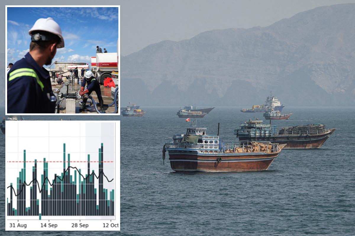 Oil flow through Strait of Hormuz hits 12M barrels a day — defying increasing attacks from Iran