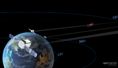 Space Force taps six companies to provide satellite surveillance backup