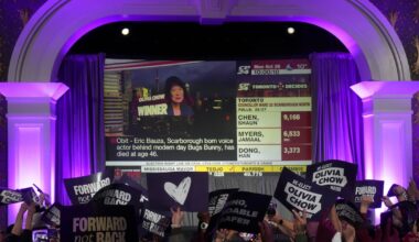 Election results: Olivia Chow re-elected as Toronto mayor