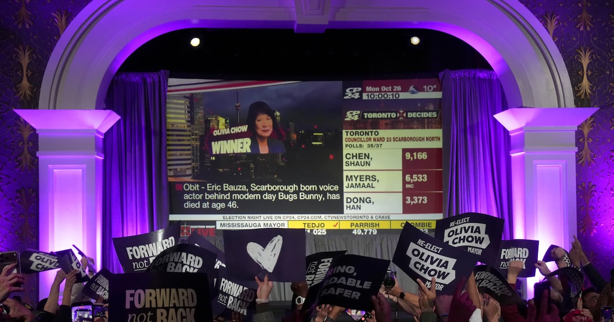 Election results: Olivia Chow re-elected as Toronto mayor