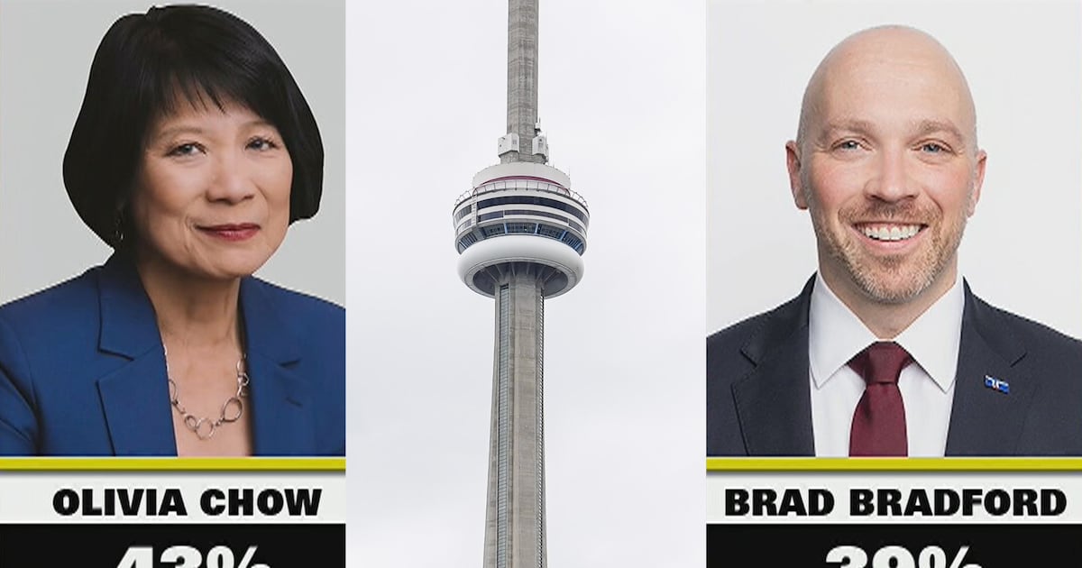 Toronto mayoral race 2026: Bradford gains ground on Chow
