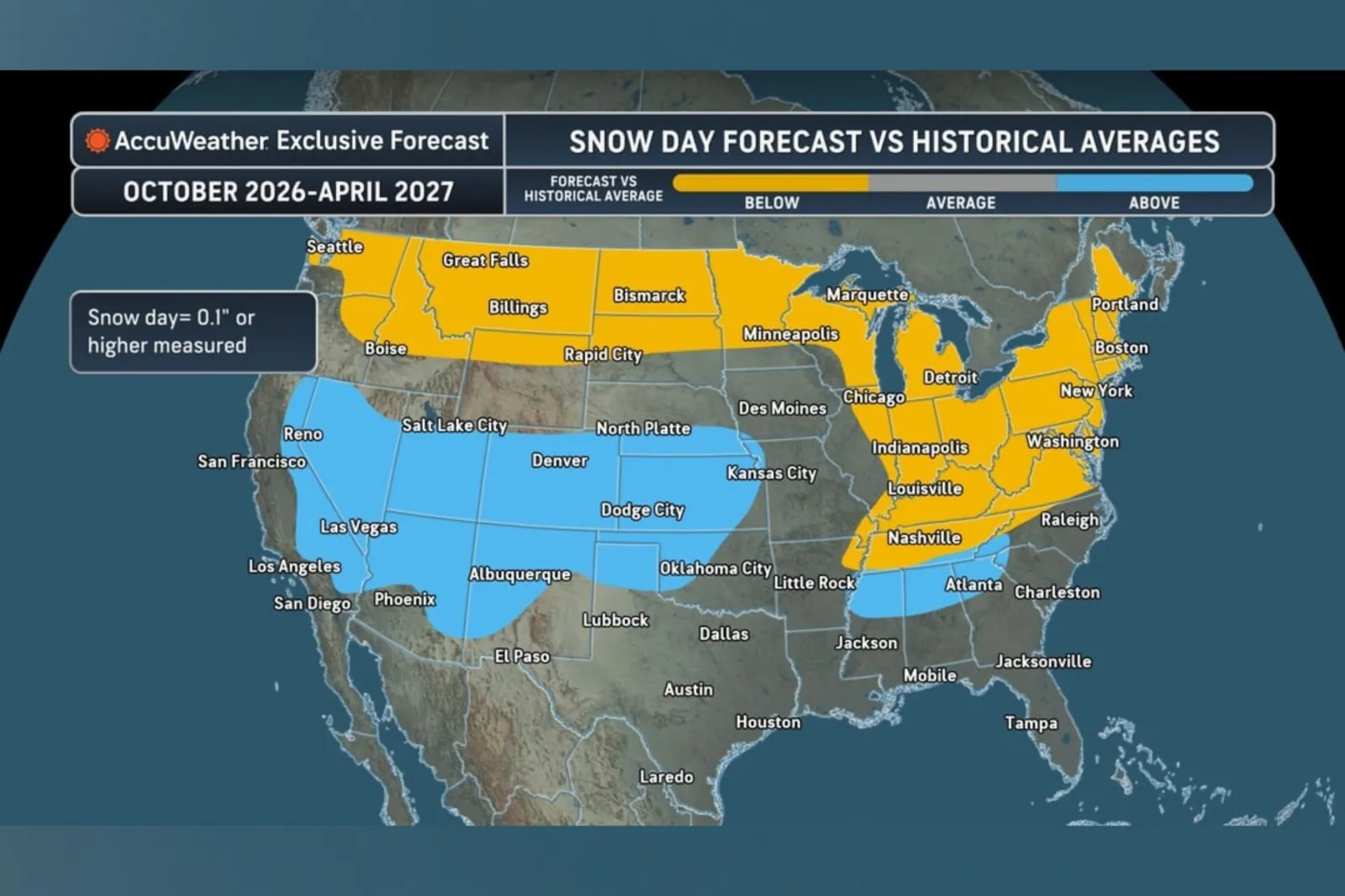 An AccuWeather forecast map shows expected snow days across the United States this winter compared to historical averages.