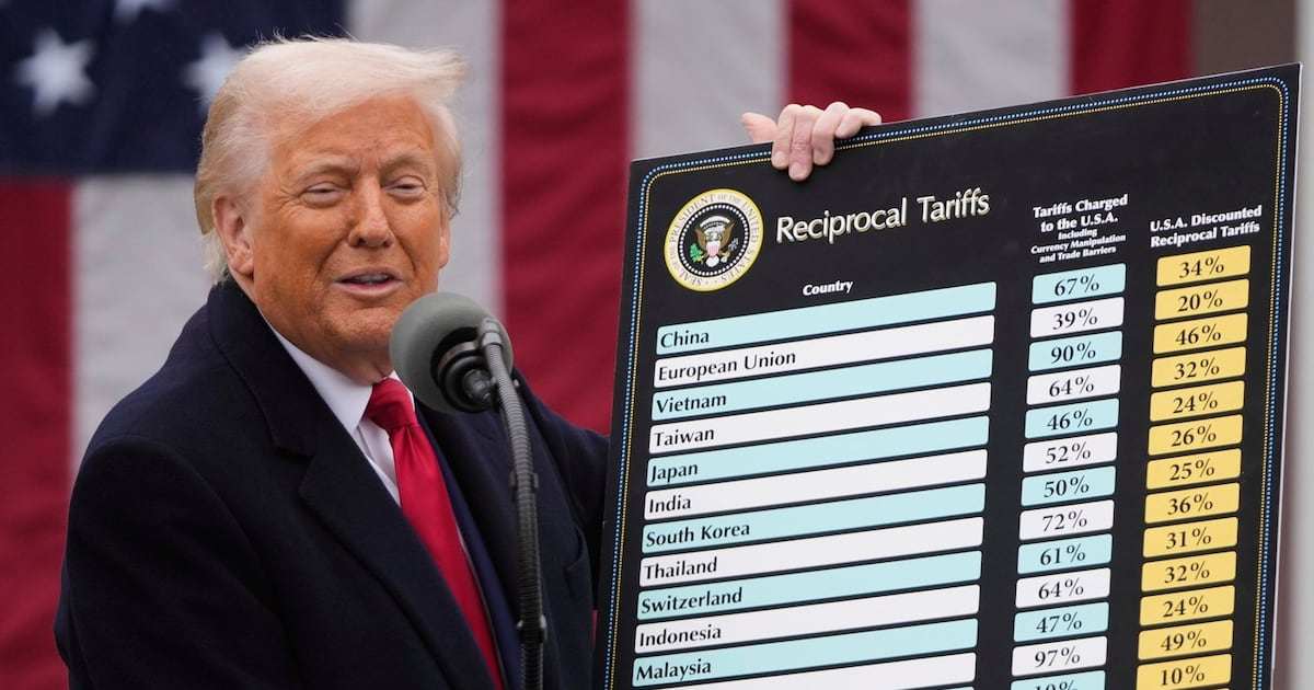 Trump sticks with tariffs even as U.S. voters turn against them before the midterms - CTV News