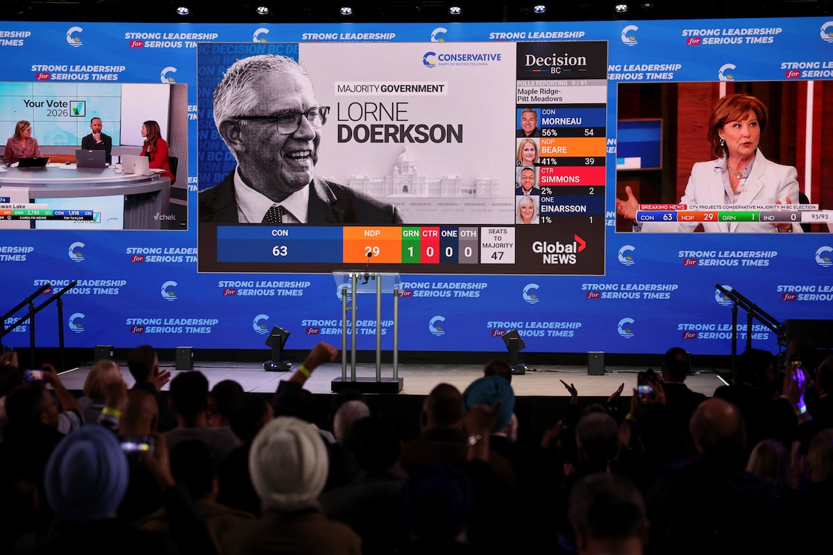 B.C. Conservatives win majority government, return to power after nearly a century