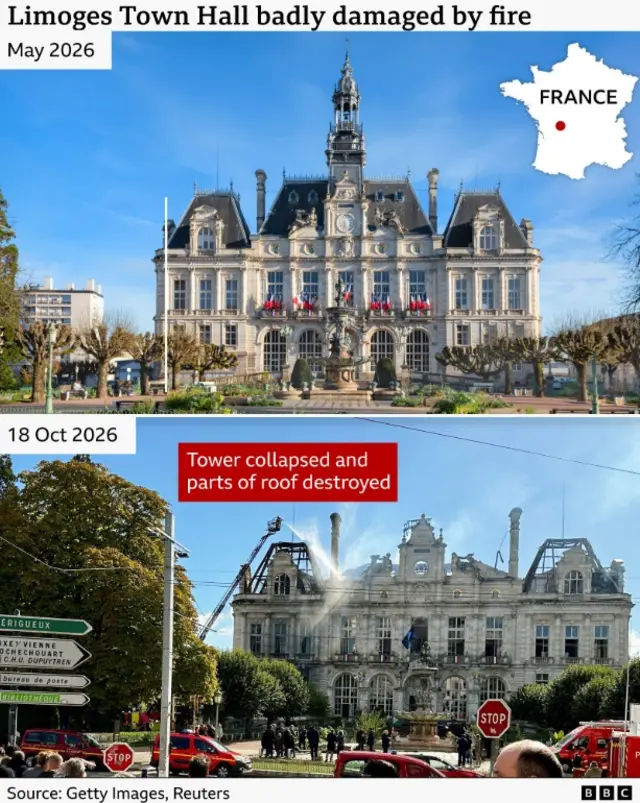 Comparison of Limoges Town Hall before and after a fire. The top image, from May 2026, shows the historic building intact with its clock tower and roof. The bottom image, from October 2026, shows the tower collapsed and large sections of the roof destroyed, with emergency vehicles and onlookers outside.