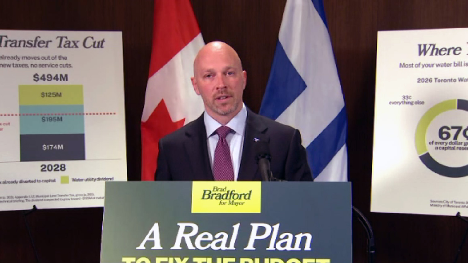 Mayoral candidate Bradford unveils plan to 'modernize' Toronto's budget