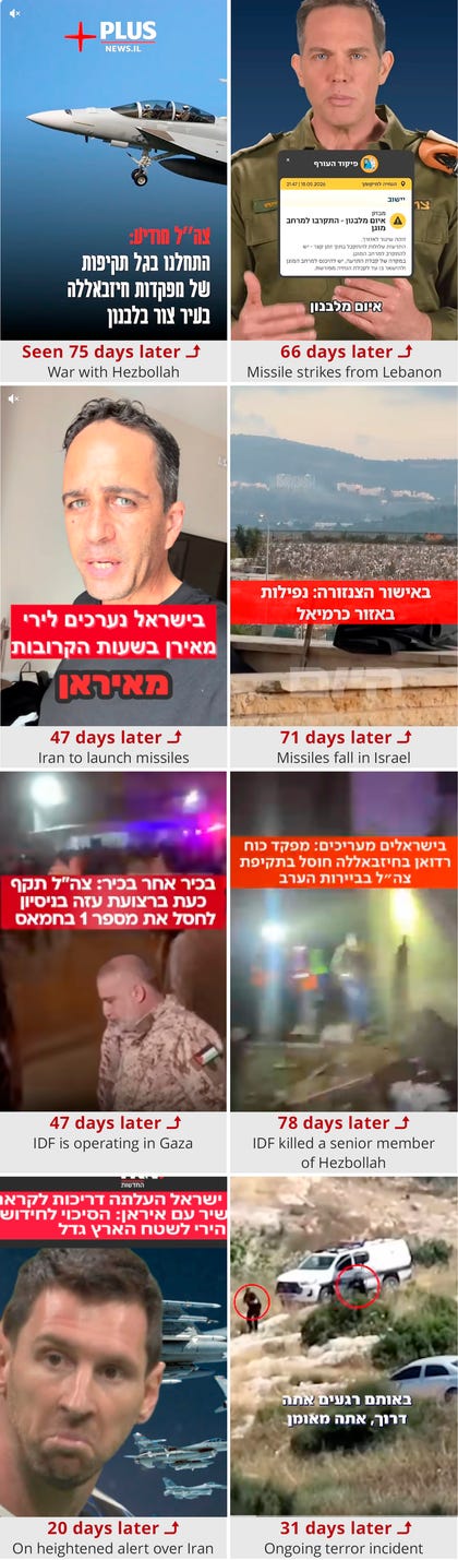 Posts fake info 2222