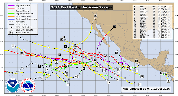 A map shows storm tracks, including Rachel crossing the Baja Peninsula and entering California.