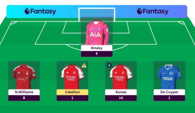 FPL General’s Gameweek 9 team reveal
