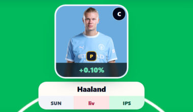Hall of Famer Dan Wright’s FPL Gameweek 7 team reveal - Fantasy Football Scout