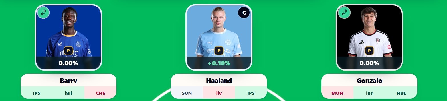 Hall of Famer Dan Wright’s FPL Gameweek 7 team reveal - Fantasy Football Scout