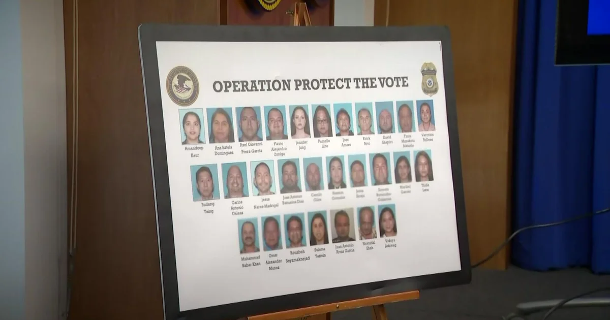 Vacaville, Sacramento residents among 28 charged in California voter fraud crackdown