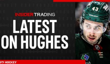 Early Trading: Latest from the blueline - TSN