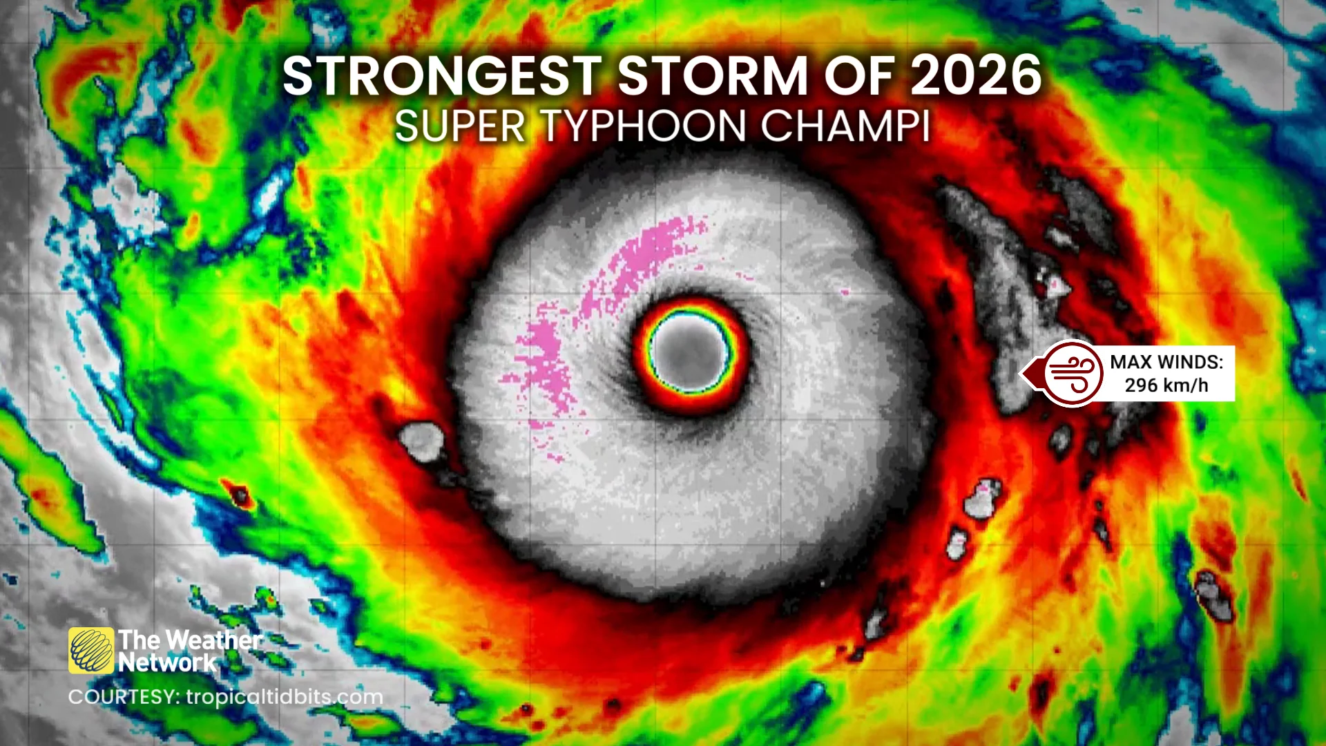 Super Typhoon Champi-strongest storm of 2026