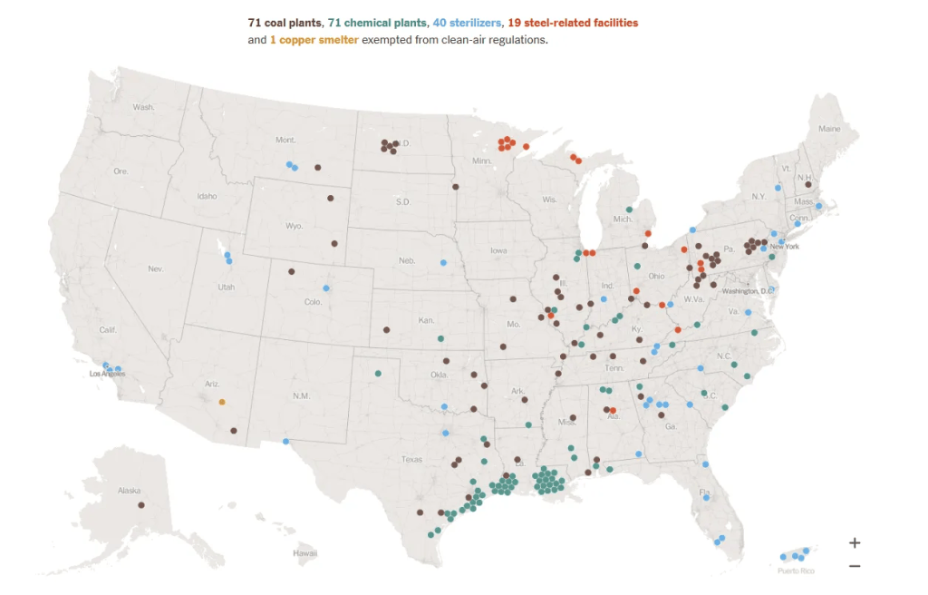 U.S. map with the locations of the  71 coal plants, 71 chemical plants, 40 sterilizers, 19 steel-related facilities and 1 copper smelter exempted from clean-air regulations.