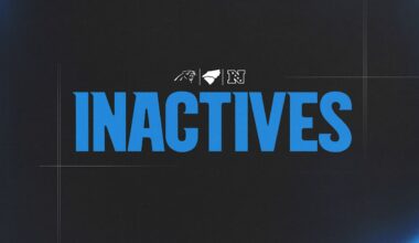 Week 4 Inactives vs. Detroit: Jalen Coker out this week - Carolina Panthers