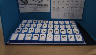 OPINION - Israel Is Stuck With a Bad Electoral System