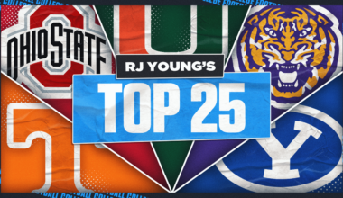 College Football Rankings: Historic Upset-Filled Week 7 Flips Top 25 Upside Down