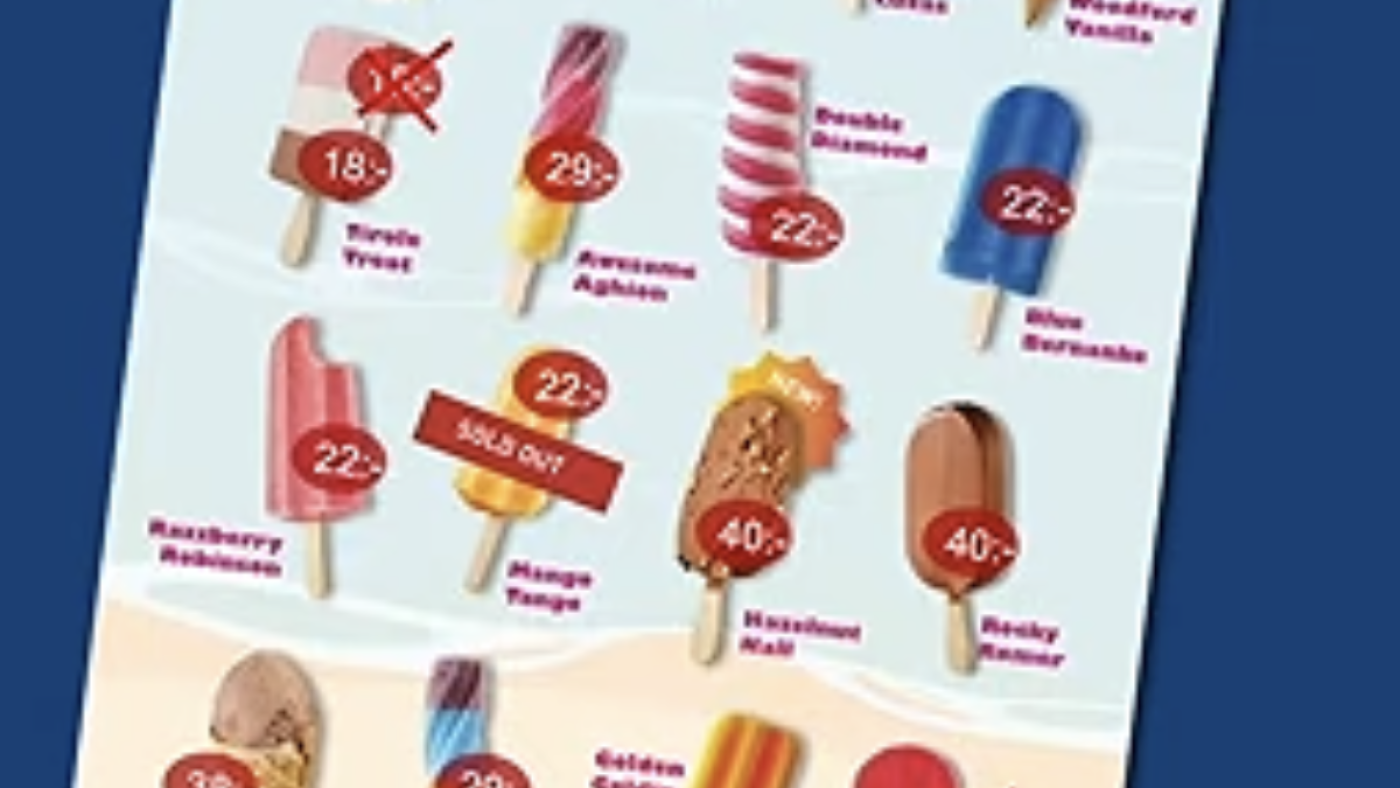 What ice cream has to do with this year’s Nobel Prize in economics : Planet Money : NPR