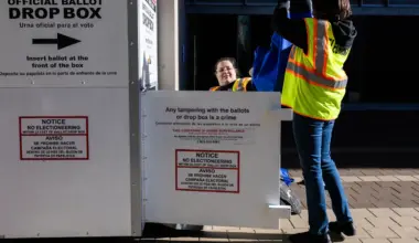 Why surging early voting may not mean higher midterm turnout : NPR