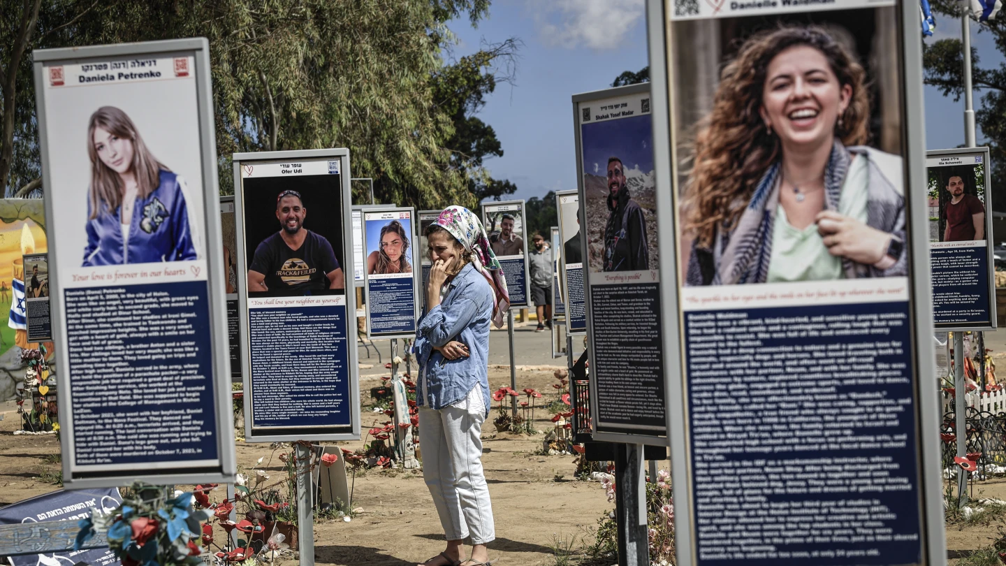Anti-Israel protests expected to surge worldwide around Oct. 7 anniversary - Israel & Jewish News