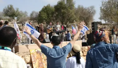 Christian leaders from 123 countries visit Ancient Shiloh - Israel & Jewish News