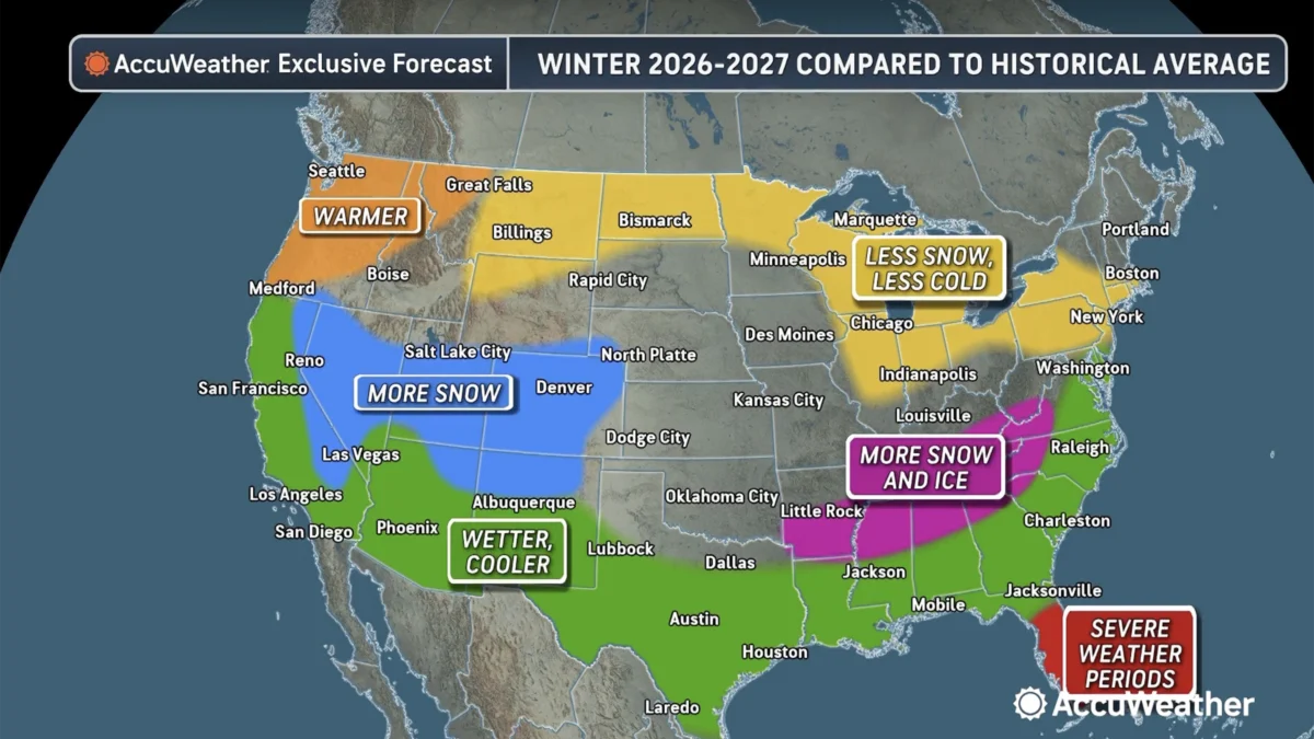 AccuWeather El Niño forecast